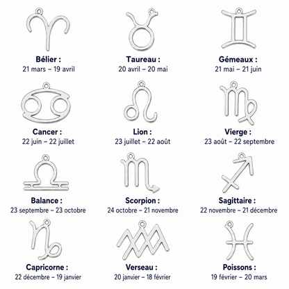 Collier avec symbole du zodiaque