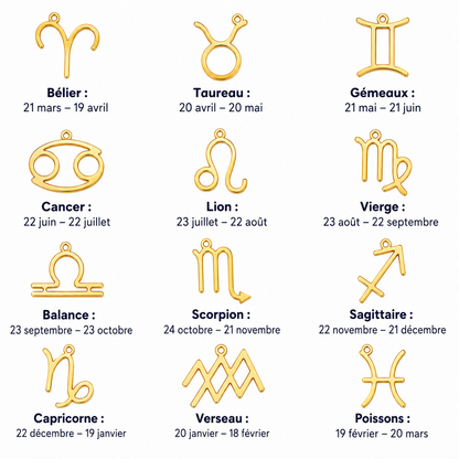 Collier avec symbole du zodiaque